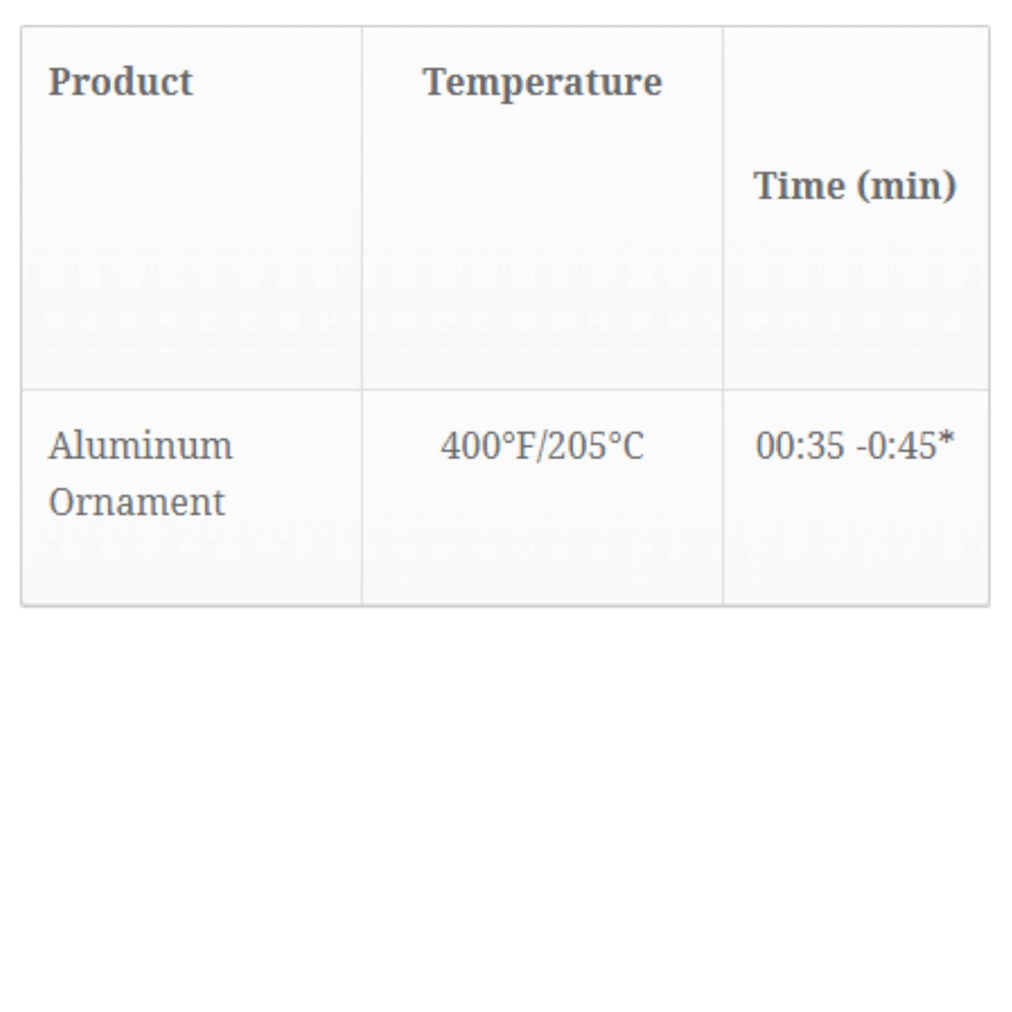 Framed Benelux Ornament